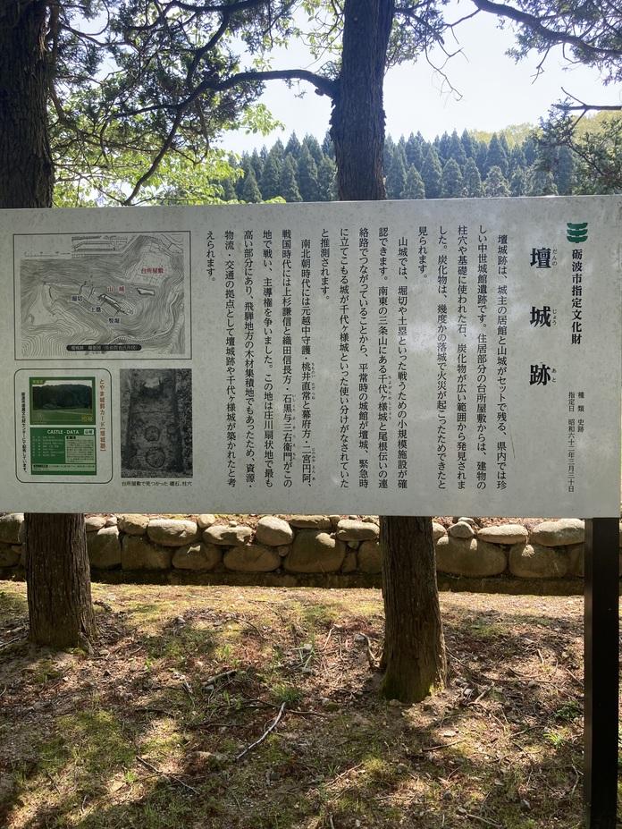 庄城