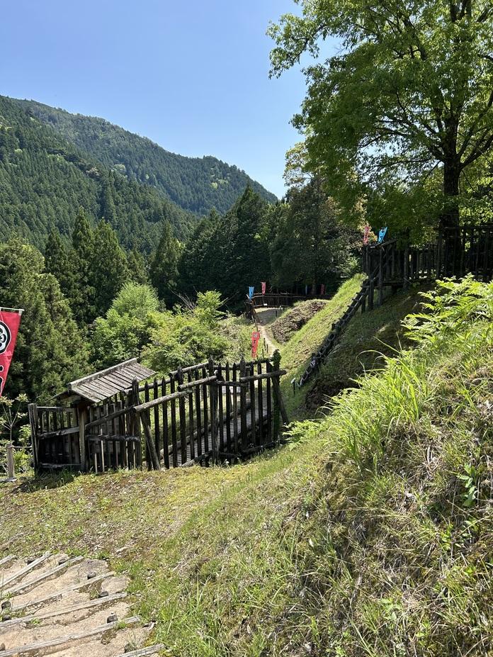 高根城