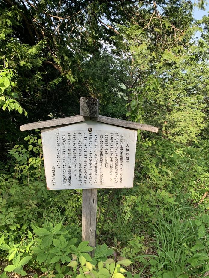 二日町城