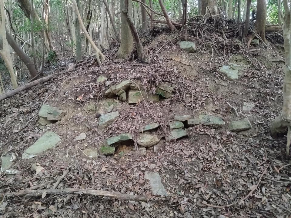 古城ヶ岳城
