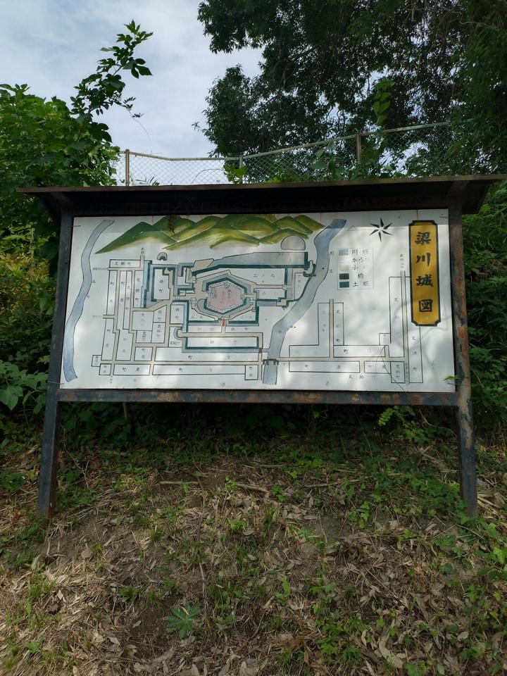 梁川城