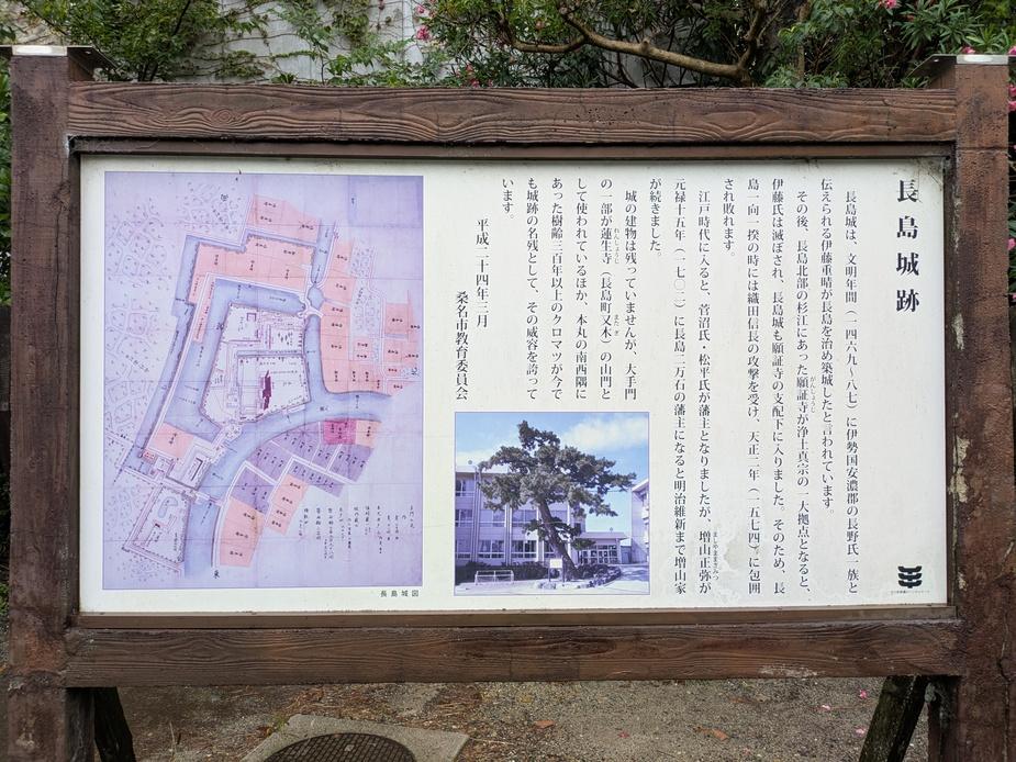 長島城