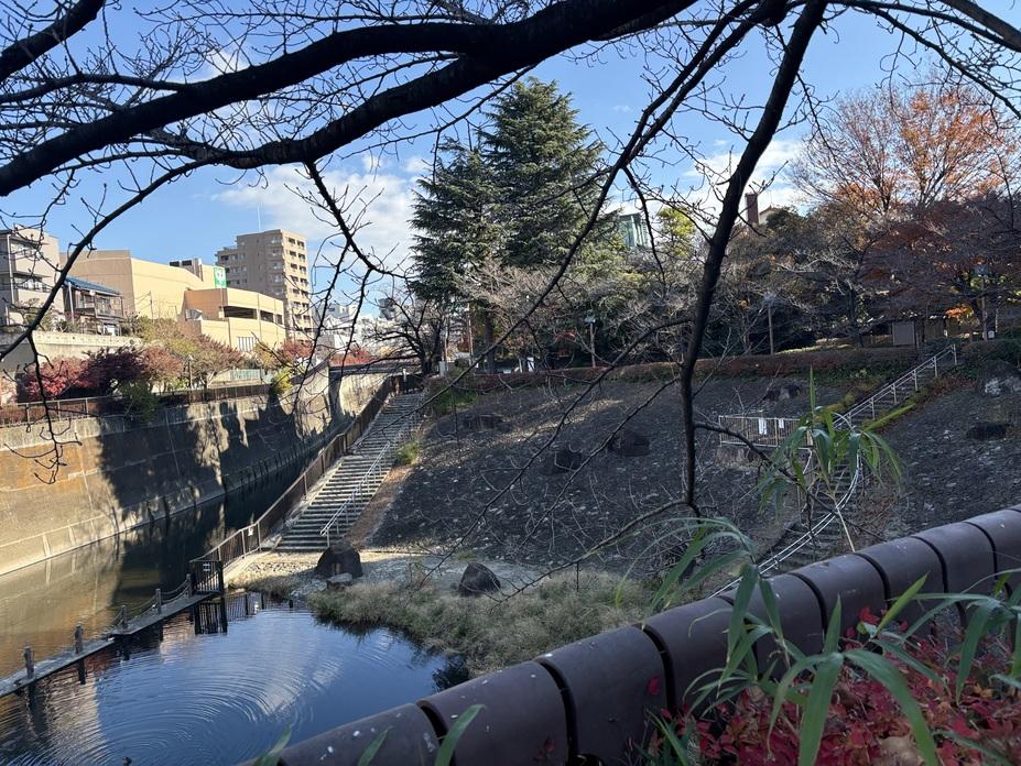 滝野川城