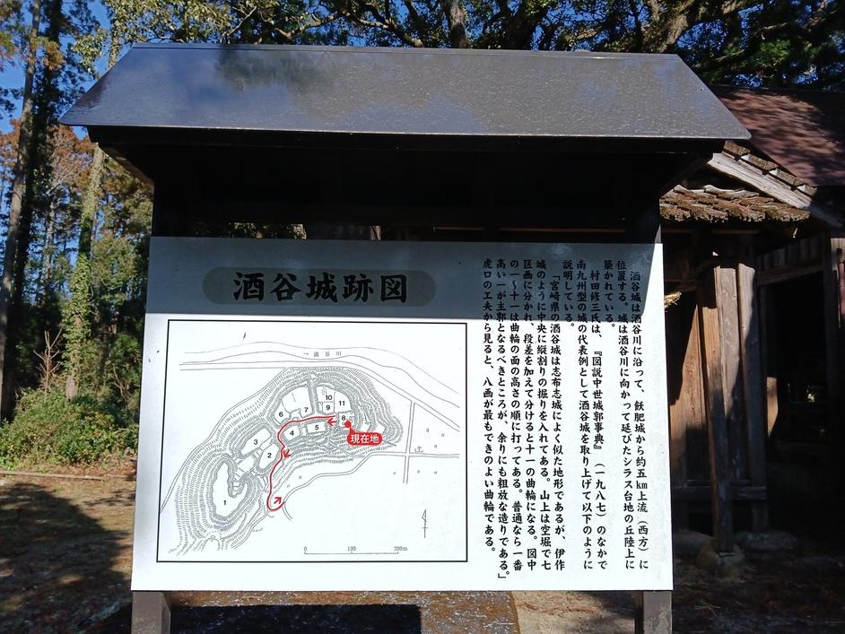 酒谷城