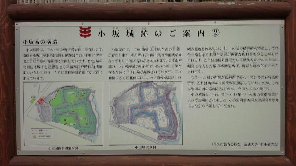 小坂城