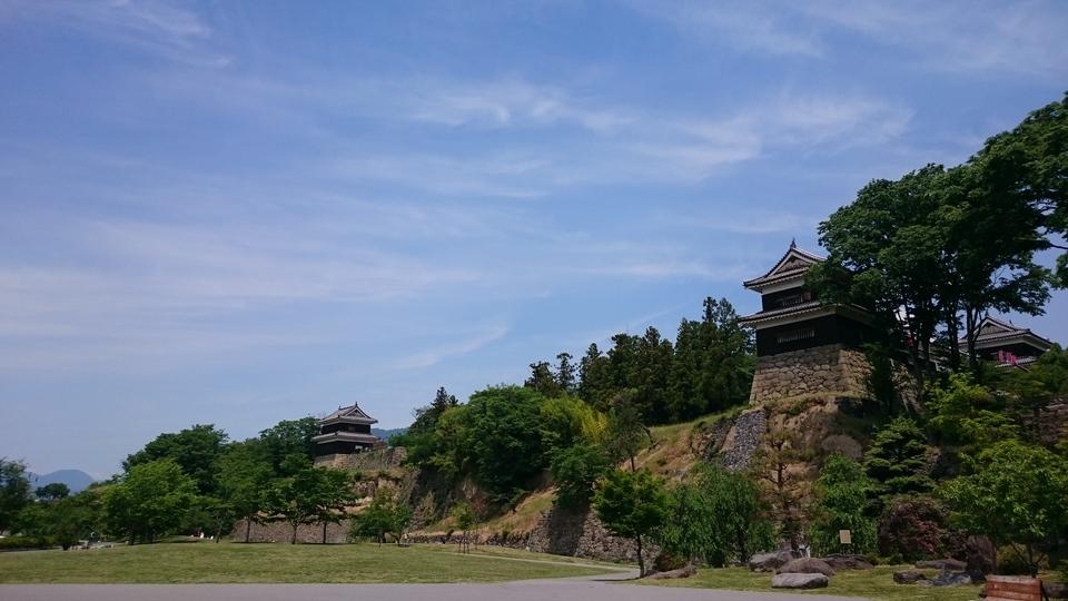上田城