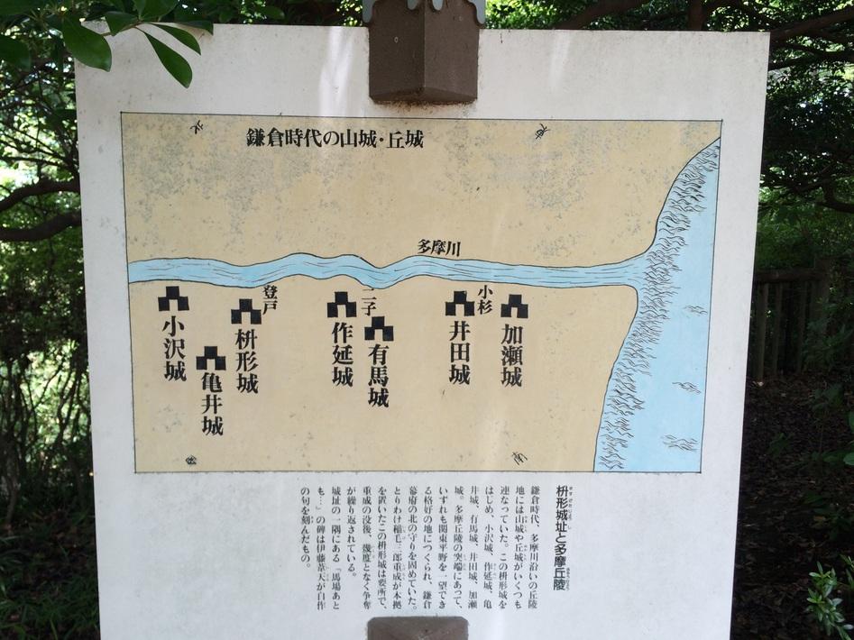 枡形城