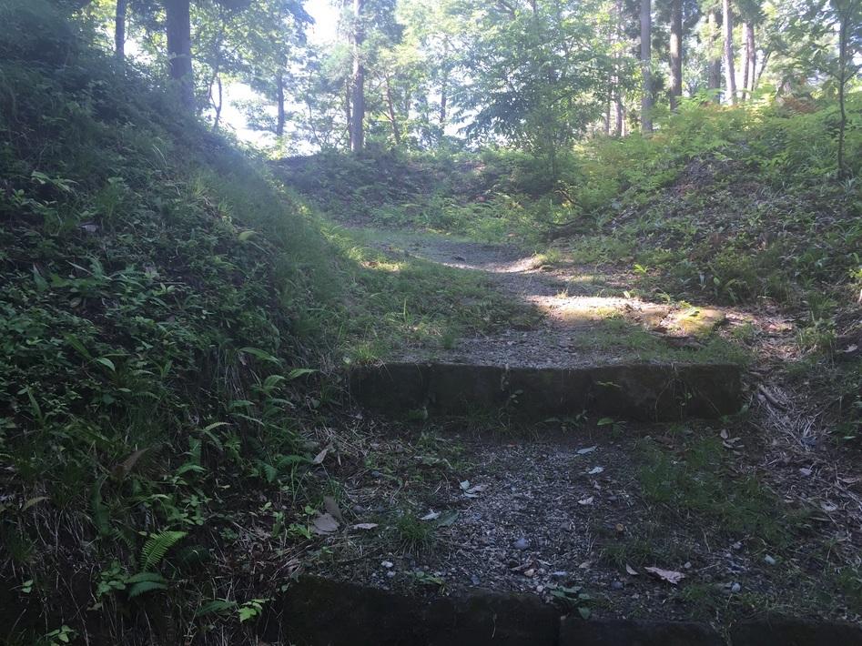向羽黒山城