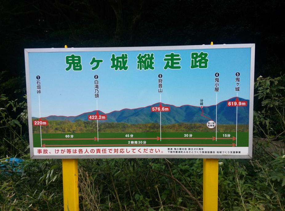 鬼ヶ城